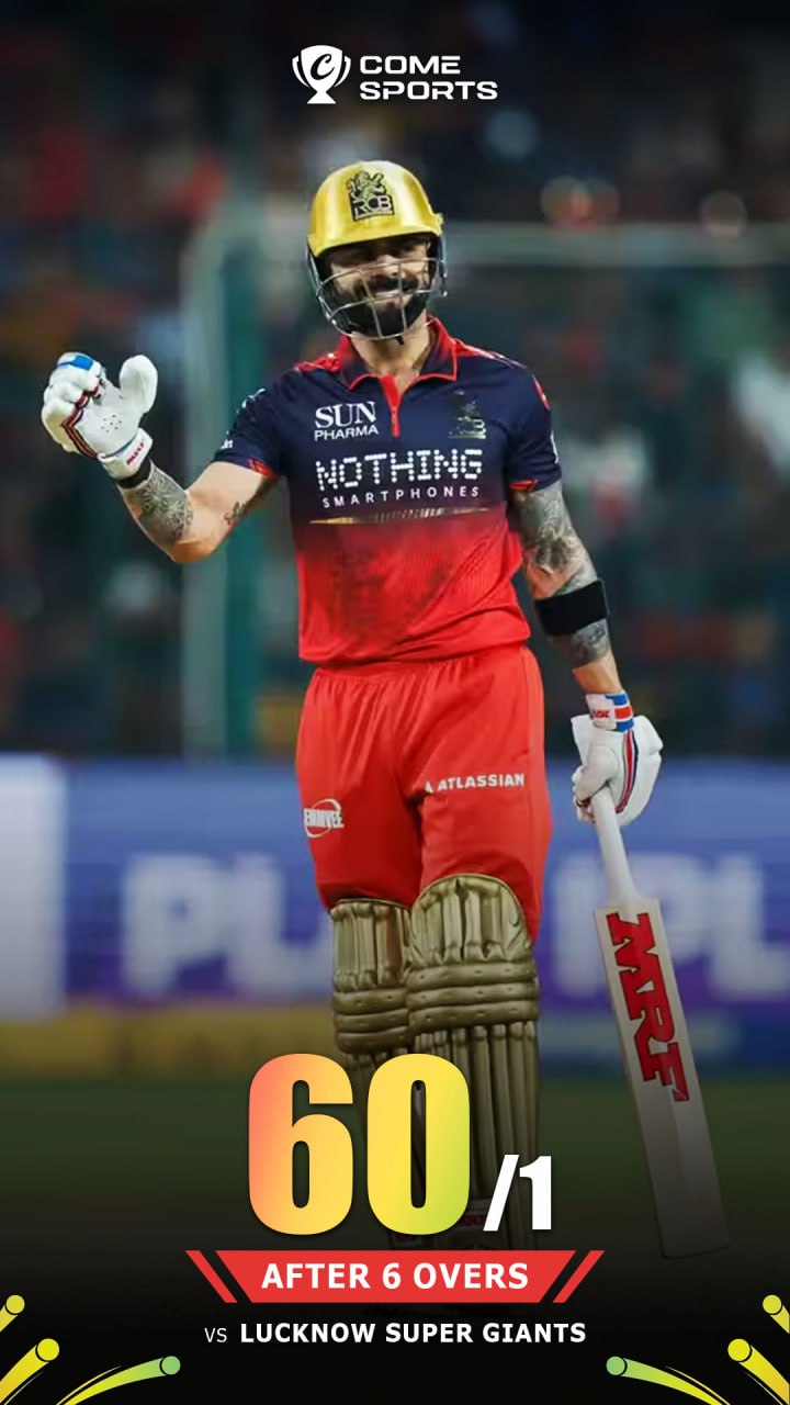 Cricket graphic showing 60 for one after six overs against Lucknow Super Giants